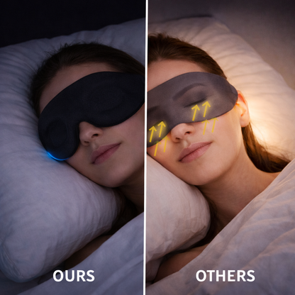 Breathoria Sleep Mask