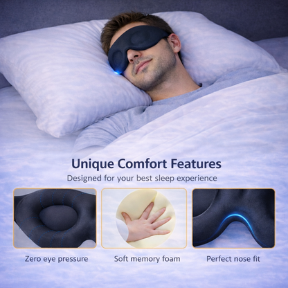 Breathoria Sleep Mask